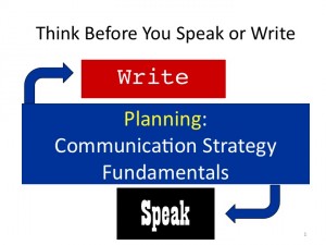 organizational culture and communication-think before you speak or write